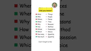 Bangla to English speaking course #englishlanguage #spokenenglish #ytshorts #shortvideo