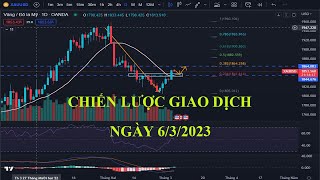 Chiến lược giao dịch ngày 6/3/2023 - Lee Won