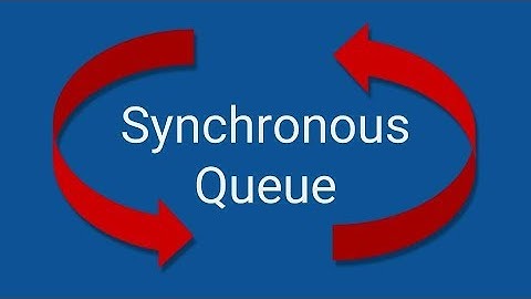 What is a SynchronousQueue in Java?
