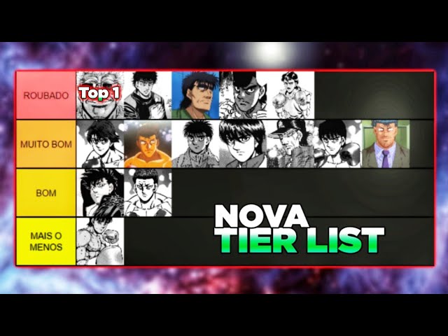 TIER LIST JOGO DE BOXE SEM TITULO!! PARTE 1 (AVALIAÇÃO DE TODOS OS  ESTILOS!!) PRIMEIRO ESTILO! 