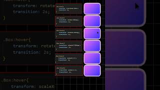 transform tutorial | html css tutorial