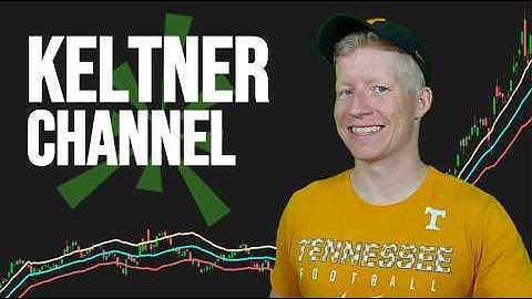 ThinkorSwim Automated Price Action Channels Strategy