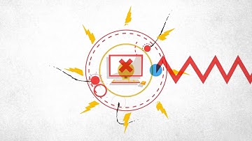 Sophos: Een introductie van Synchronized Security