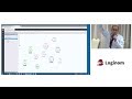 Презентация платформы Loginom