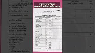 ২০২৫ সলর এসএসস পরকষর সরবশষ সশধত সমযসচ Routine Of Ssc Exam 2025