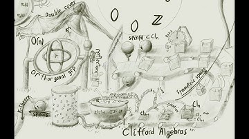 Spin, spinor, Spinest