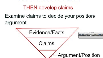 General Argument Writing - Making a Claim.mp4