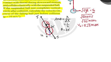 A small steel ball \( A \) is suspended by an inextensible thread of length \( l=1.5 \mathrm{~m}...
