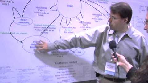 39. Python under PyCScope