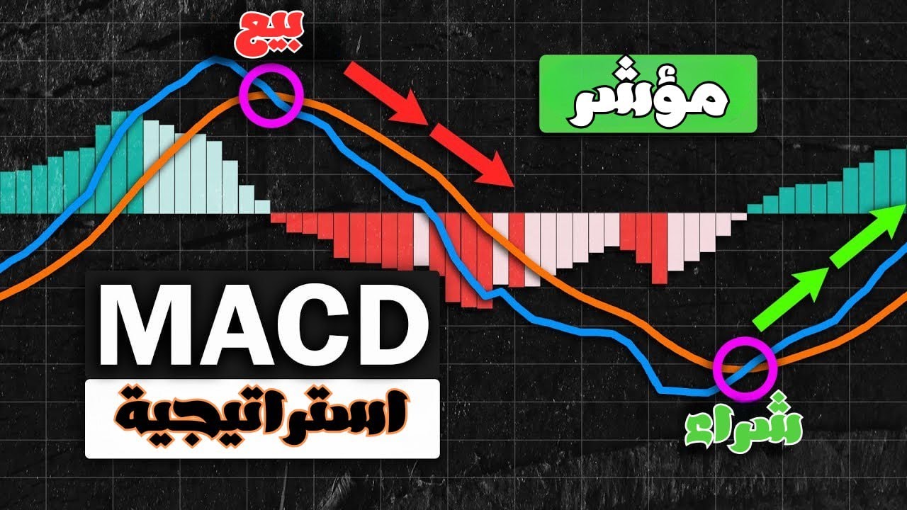 شرح مؤشر MACD | أسرار واستراتيجيات لتداول أفضل - YouTube