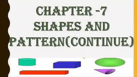 ClASS II Maths Chapter 7  SHAPES AND PATTERNS Continued