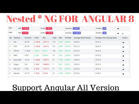 Custome Table in angular 19