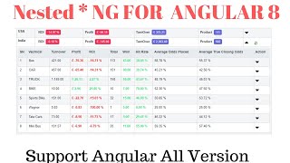 Custome Table in angular 19