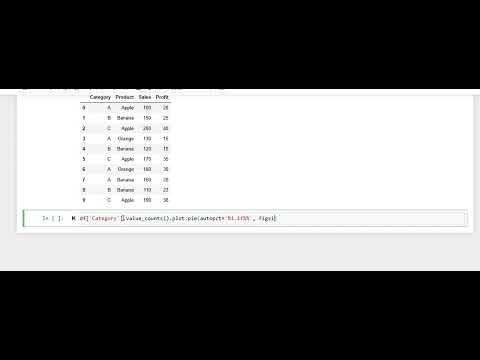 Data Visualization with Matplotlib