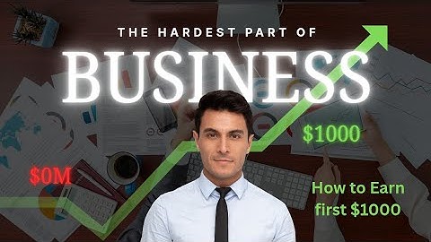 “How to Earn Your First $1000 Online – Step-by-Step Guide (No Investment!)”