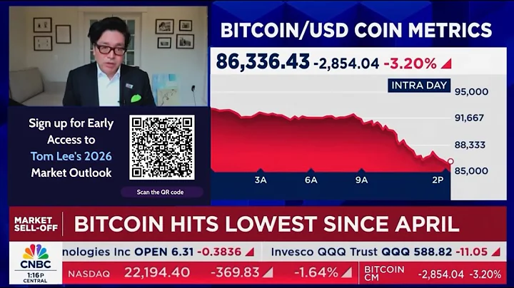 Fundstrat's Tom Lee: Here’s Why Crypto Keeps Dropping thumbnail
