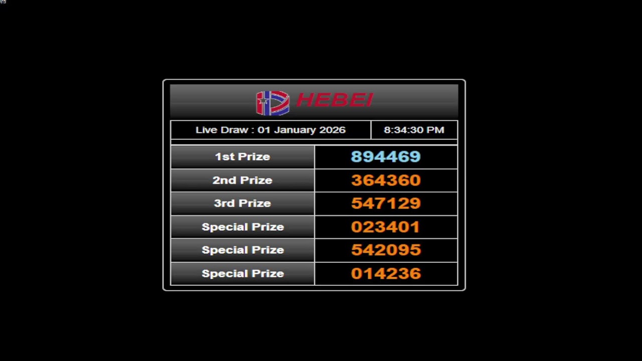 Live Stream LIVE DRAW HEBEI