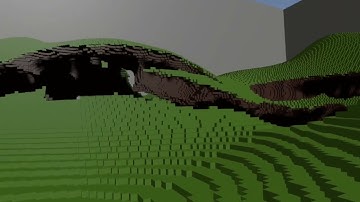 Unity3d Voxel mesh: textured, dynamic creation/destruction, gravity