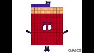 Numberblocks Band Wholes 121 V7