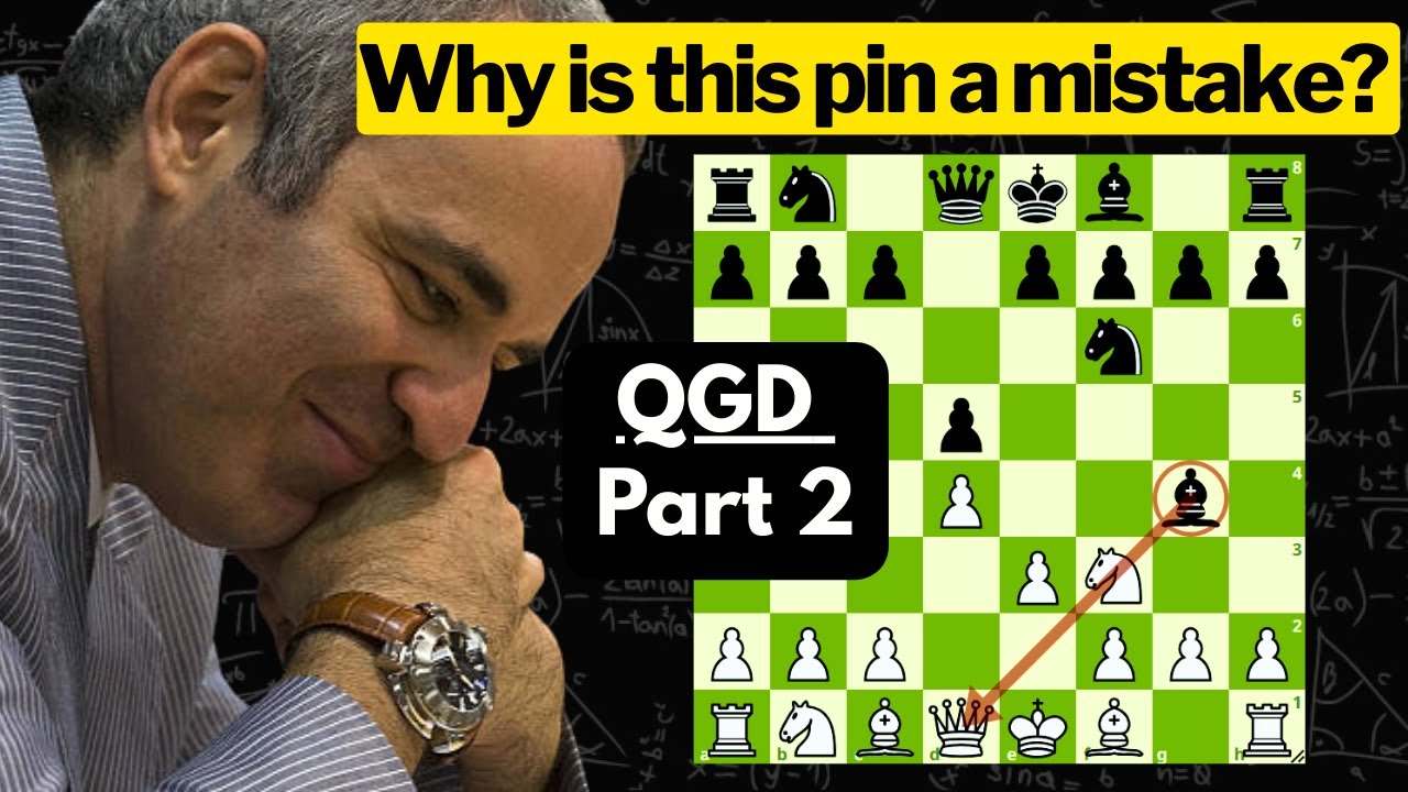 🔥GARRY KASPAROV Teaches Us 👉 How to PUNISH This PIN...