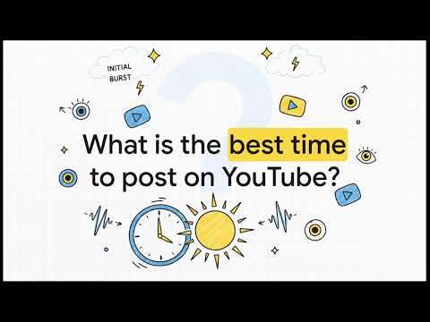 Best Time To Post Videos General Recommendations