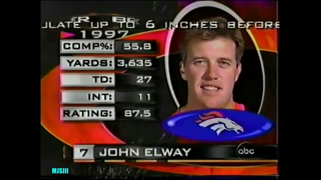 1997 AFC Wildcard Jacksonville Jaguars at Denver Broncos - YouTube