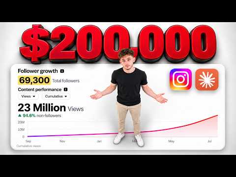 How I Grew My Instagram to 70K+ With Claude (Complete Beginner Guide)