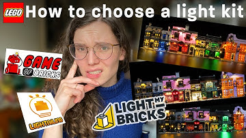 Hoe kiest u uw perfecte verlichtingsset - Tips en waar u op moet letten - Lighting Diagon Alley