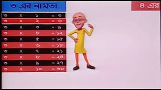Namta (1 to 10) screenshot 2