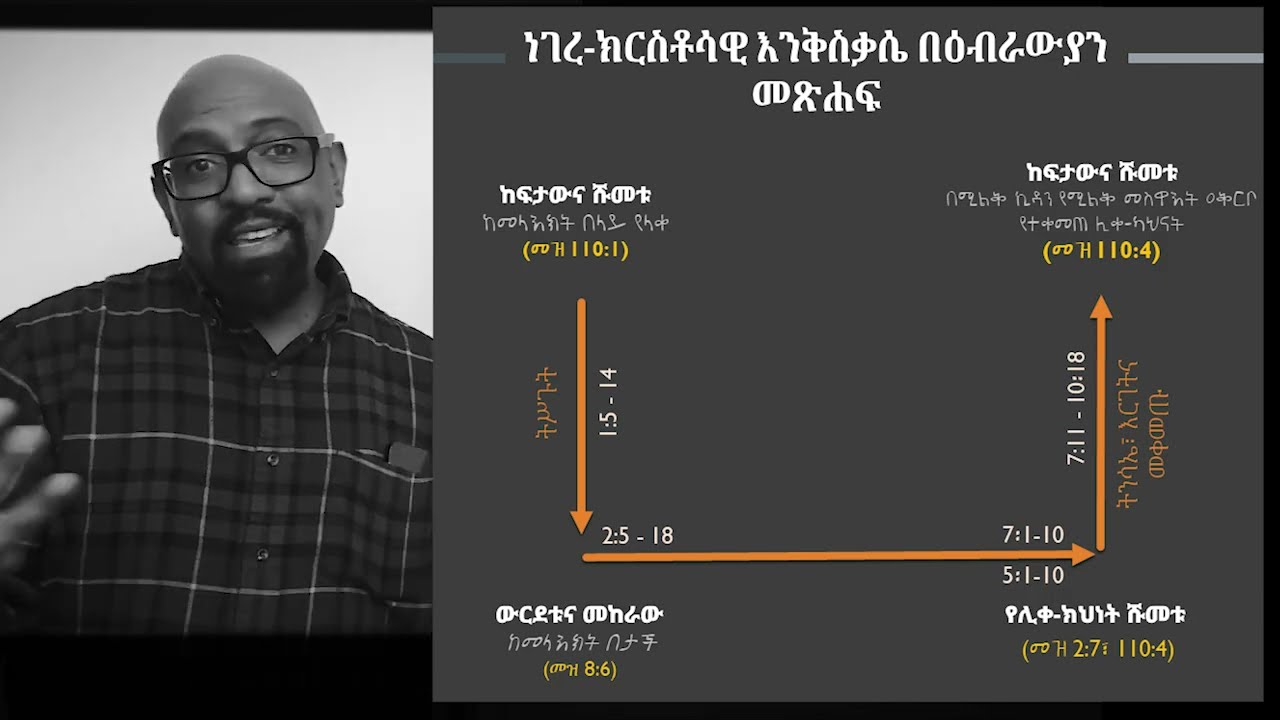 የዐዲስ ኪዳን ነገረ-መለኮት