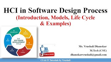 HCI 4.2 HCI in Software Design Process (Models & Life Cycle) with Example