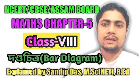 Class 8 Maths Chapter 5 Data Handling | Bar Diagram | Class 8 Bar Chart explain in bengali [NCERT]