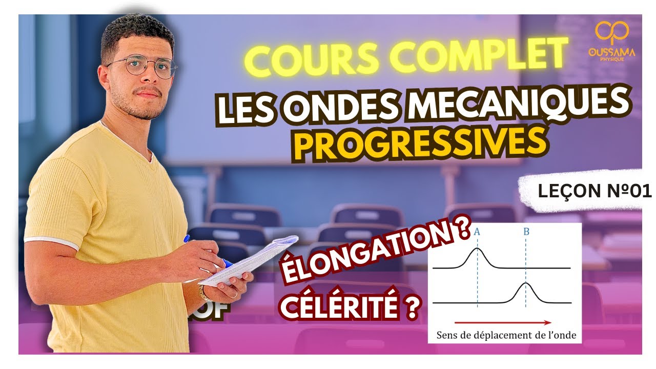 Les Ondes Mécaniques Progressives 2BAC. الموجات الميكانيكية المتوالية الثانية باكالوريا   PC-SM-SVT.