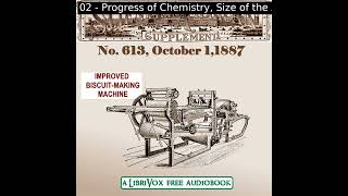 Scientific American Supplement, No. 613, October 1, 1887 by Various | Full Audio Book