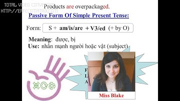 Tiếng Anh 8 - Unit 10 Recycling - Getting Started & Listen and Read.