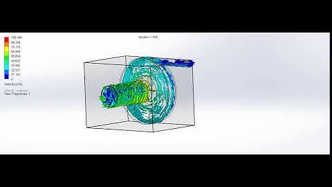 Centrifugal pump Animation