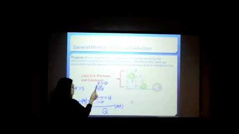 Natural Deduction and Implication Rules I