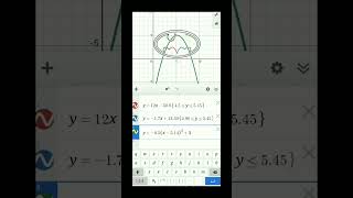 batman🗿❤️‍🔥#shorts #art #trending #batman #superhero #fypシ゚viral #maths #goviral #artist #desmos Profile