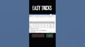 How to use Average Formula in MS Word | Easy Tricks   #msword #microsoftoffice #msoffice