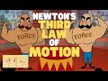 Newton's Laws and Friction Concepts