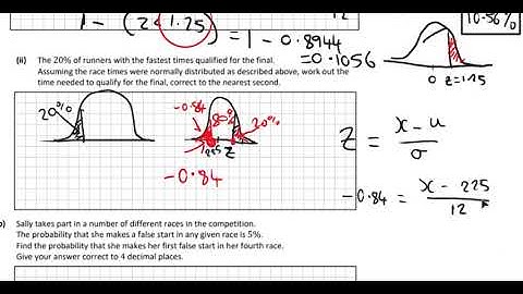 Leaving Cert 2022 Higher Maths Paper 2 Q10