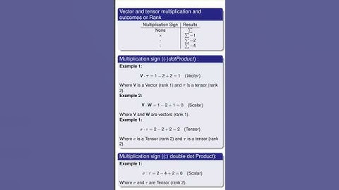 double dot Product vector and tensor #maths #fluidmechanics #vectoroperations #vector  #physics