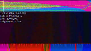 [Black MIDI] Fat Ass Goth Girl 257.32 Million
