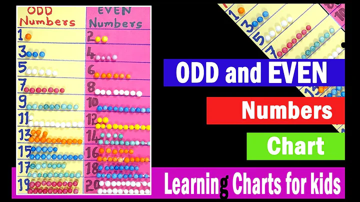 Odd and Even Numbers Chart for primary clasess |chart making ideas