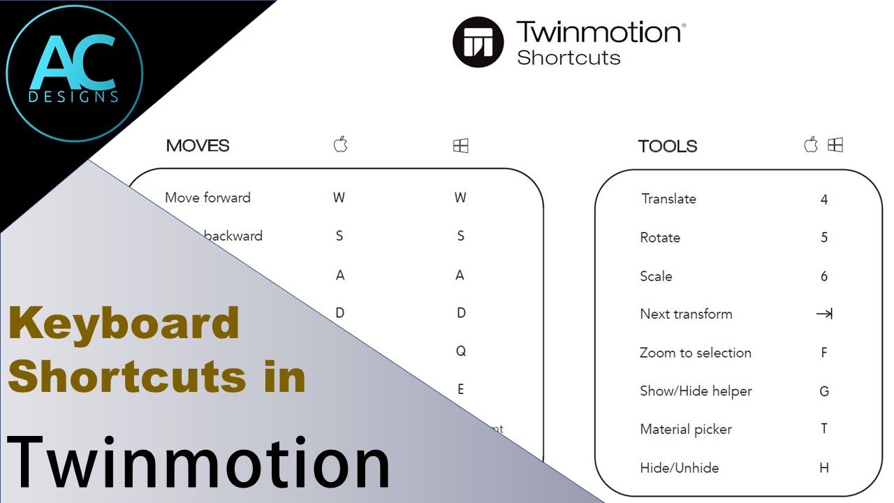 twinmotion keyboard shortcuts pdf