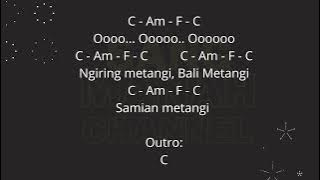 Chord Lirik - Bali Metangi - Lolot