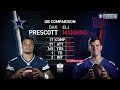 Dak Vs Eli a Little preview