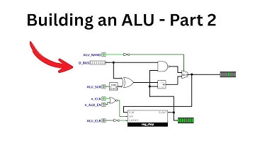 Arithmetic Logic Unit (ALU) build | Part 2