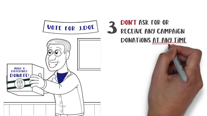 The Hatch Act Illustrated and Explained