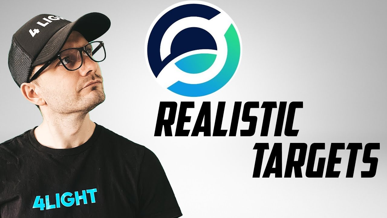 Прогноз цены ZEN Coin. Реалистичные цели Horizen.